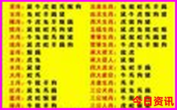贵阳中心城区是哪个区最繁华